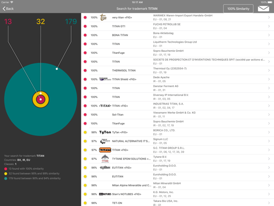 Screenshot #4 pour TMZOOM Rechercher des marques