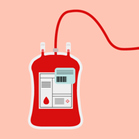 Blood Group Type Calculator