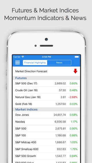 Daily Stocks Pro (ms)のおすすめ画像5