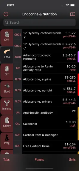 Game screenshot LabGear – Medical Lab Tests hack