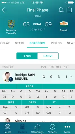 Game screenshot Basketball Champions League hack