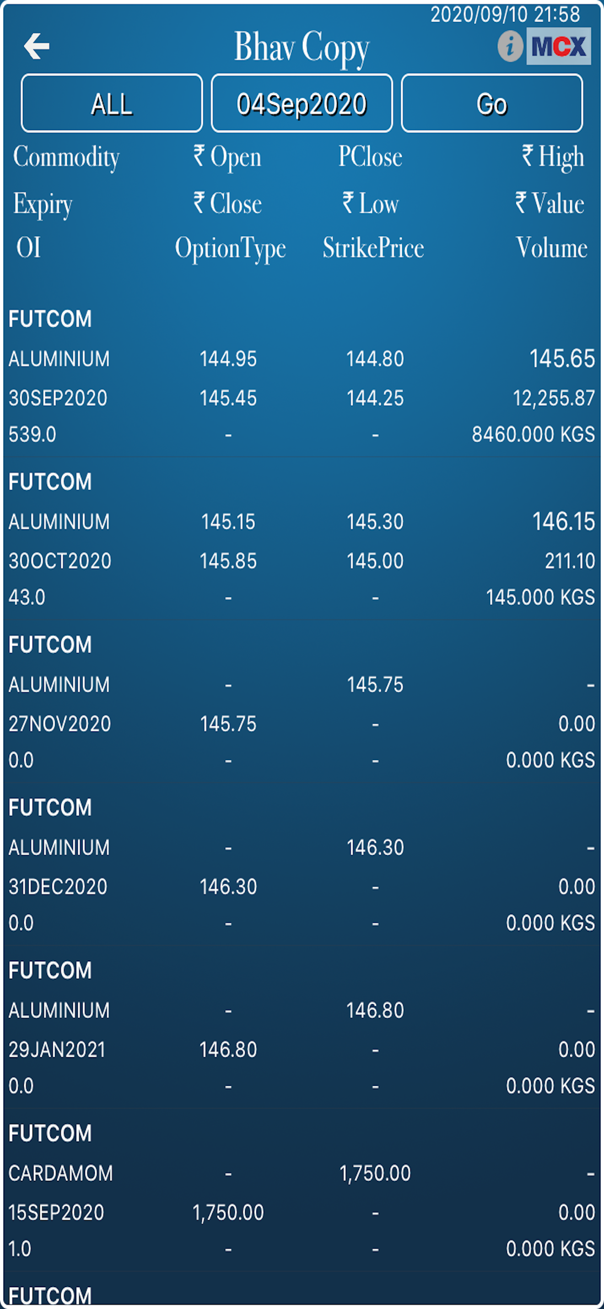 MCX