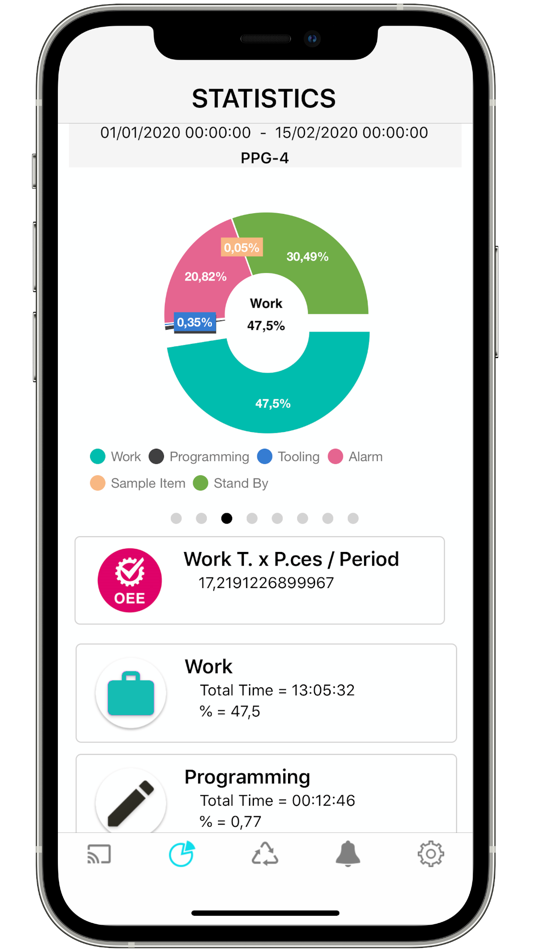 #4. SmartTracer (iOS) Podle: Rem Software & Automation