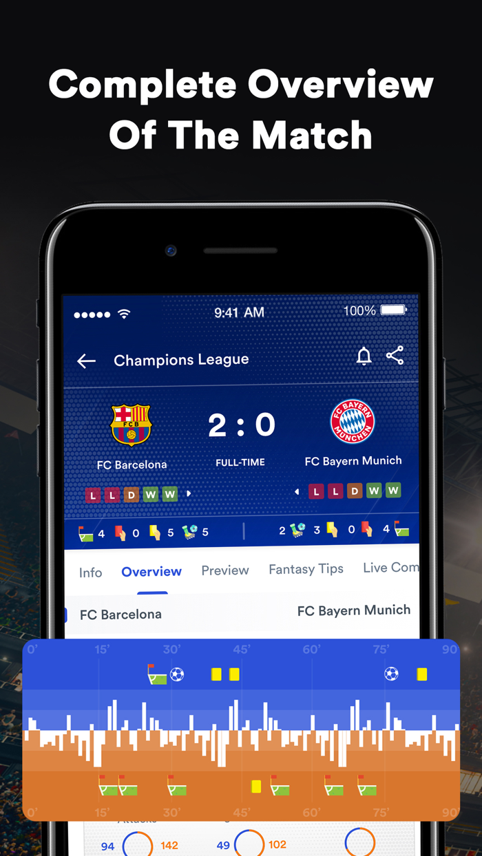 SportsTiger Live Score and News