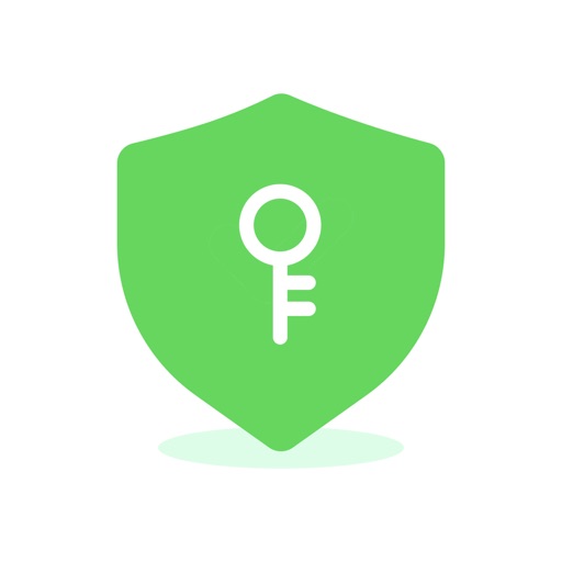 PPPassword - Simple & Security