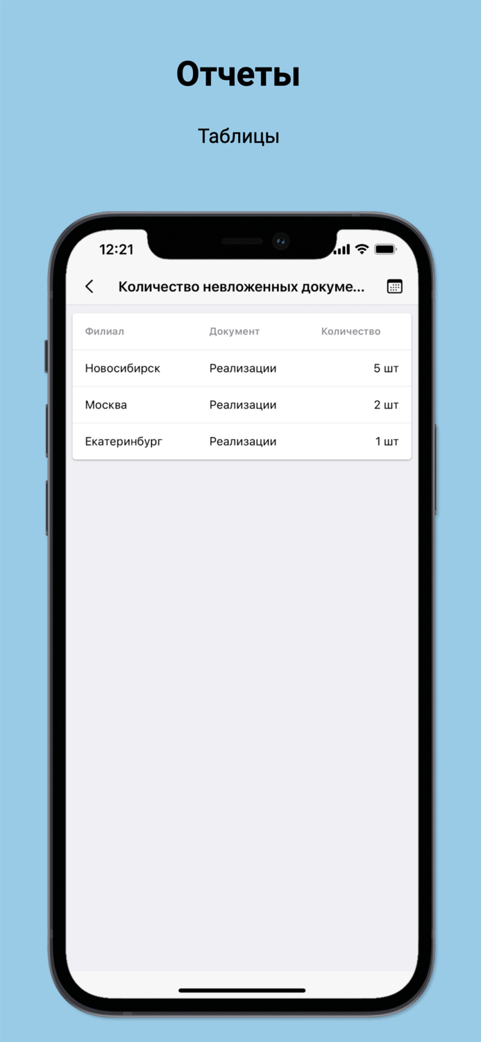 Бизнес-контроль