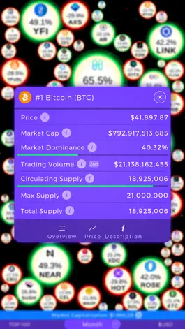 Game screenshot Crypto Stars - Market Tool apk