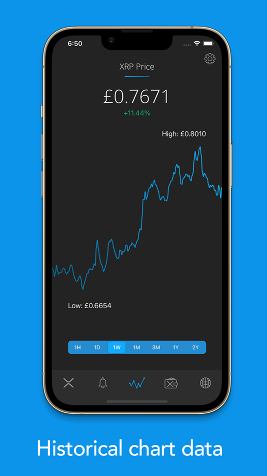 #4. XRP Alerts (iOS) 由: Danny Law