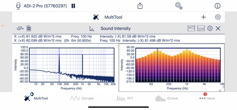 SignalScope Pro 2022 - Productivity App | MWM