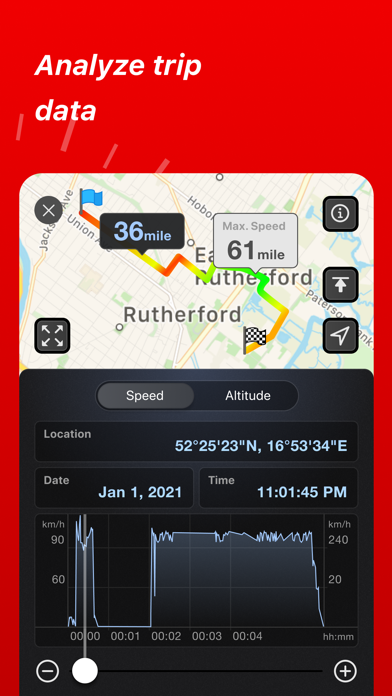 Speed Tracker: GPS Speedometer Screenshot