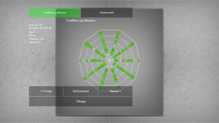 Neglect Whack-a-Mole
