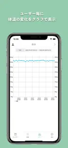 体温記録カレンダー screenshot #5 for iPhone