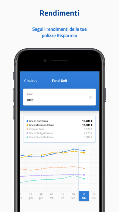 Italiana Mobile Screenshot
