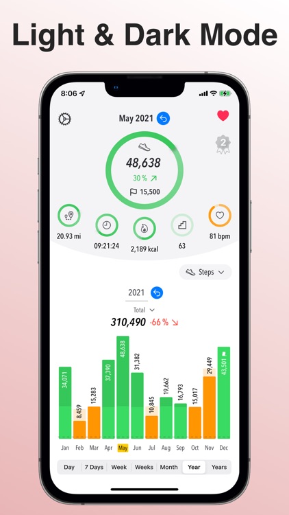 Pedora: Pedometer Step Counter screenshot-6