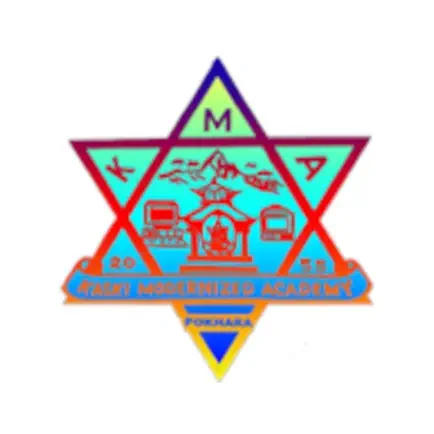 Kaski Modernized Academy:Pokha Читы
