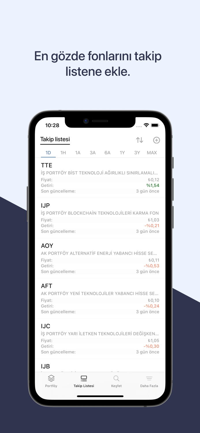 Fonum - Yatırım fonu takibi