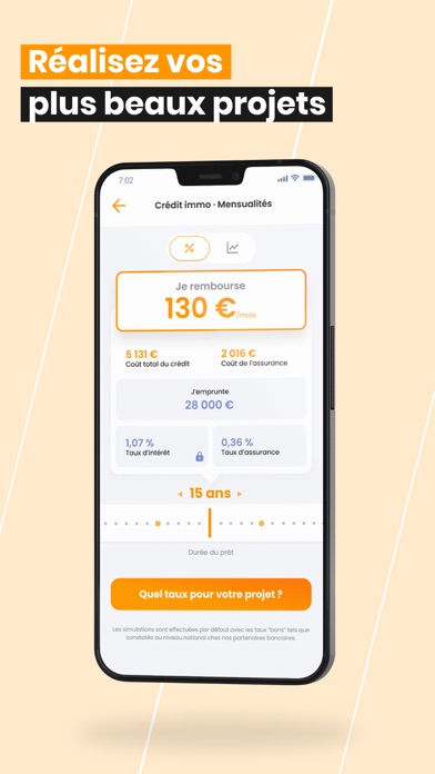 Meilleurtaux – Finance, Budget Screenshot