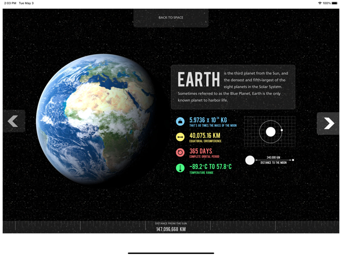 A Solar System Journey
