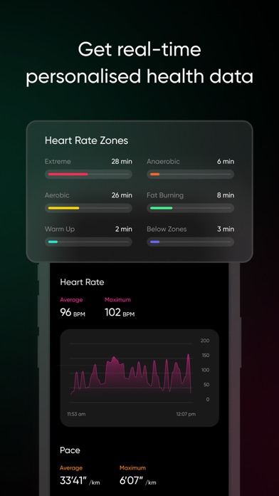 NoiseFit: Health & Fitness Screenshot