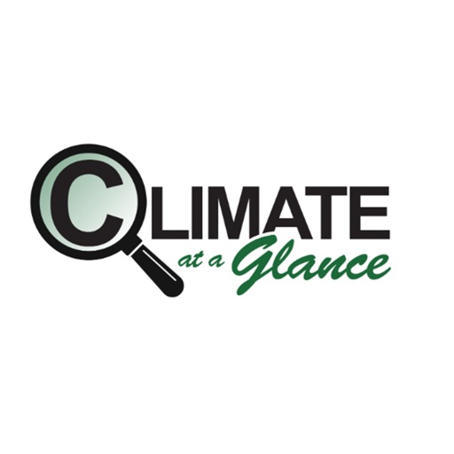 Climate at a Glance