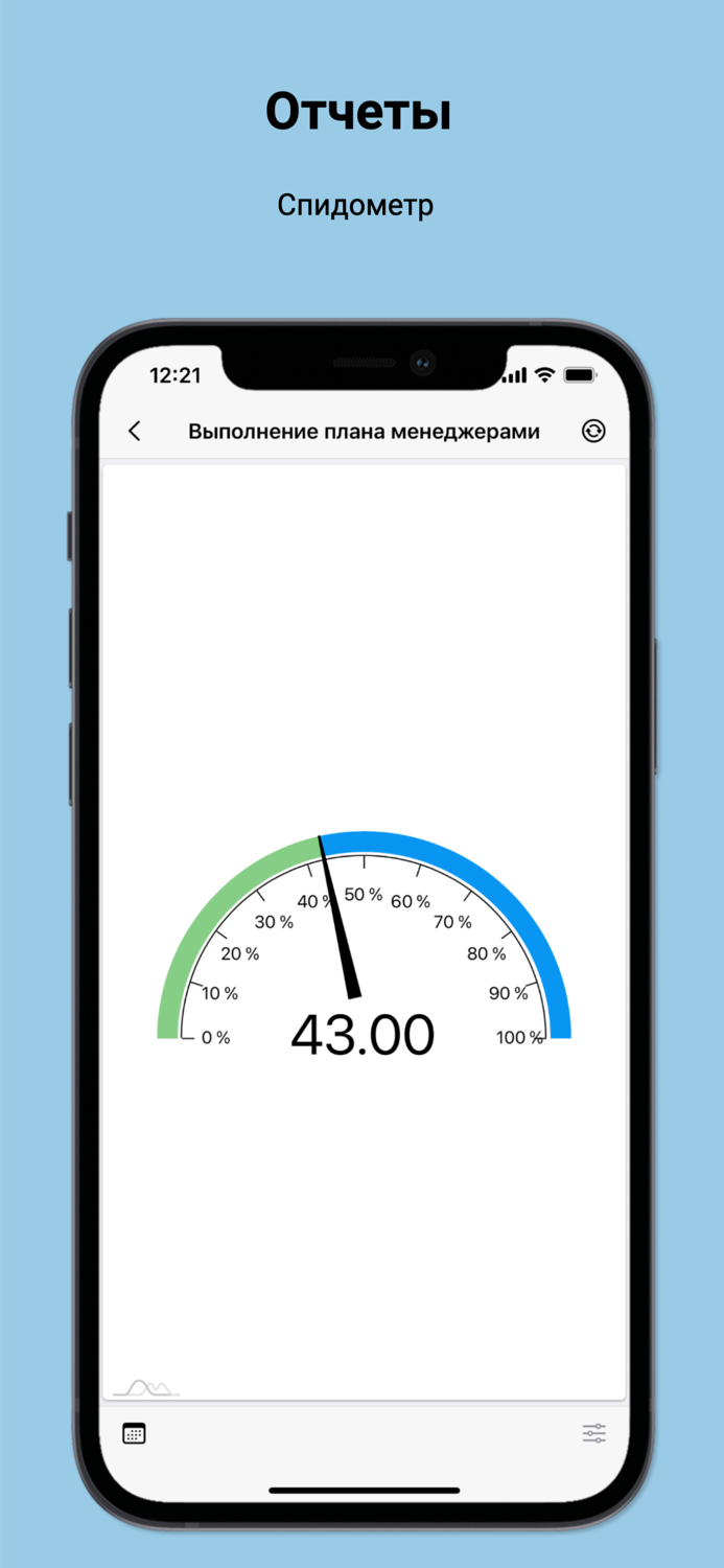 Бизнес-контроль