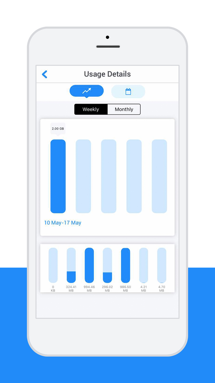 Network Data Usage Tracker