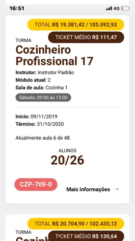 Game screenshot Instituto Gourmet hack