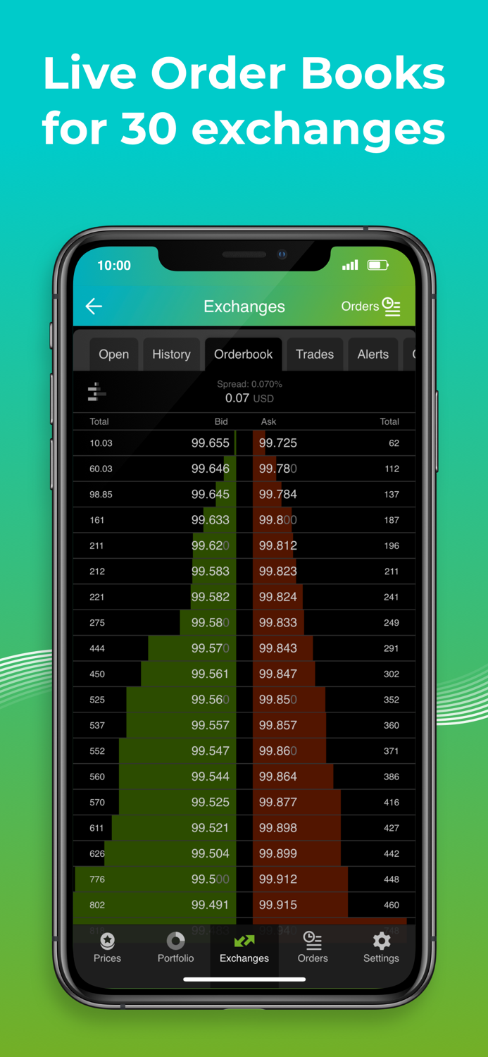 Good Crypto Exchange Manager