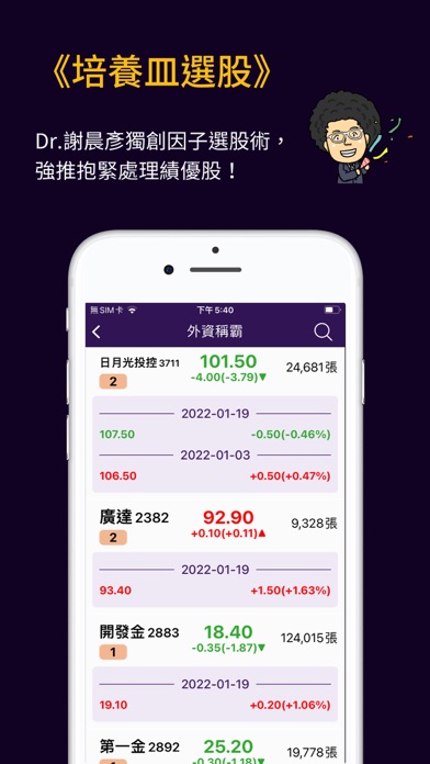 台股股怪教授 Screenshot