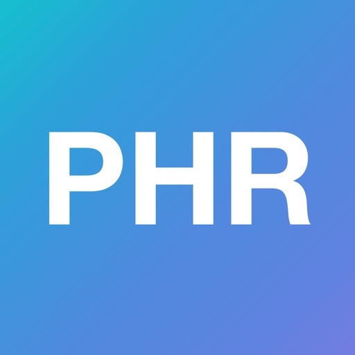 HRCI PHR Exam Prep 2024