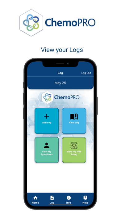 ChemoPRO Screenshot