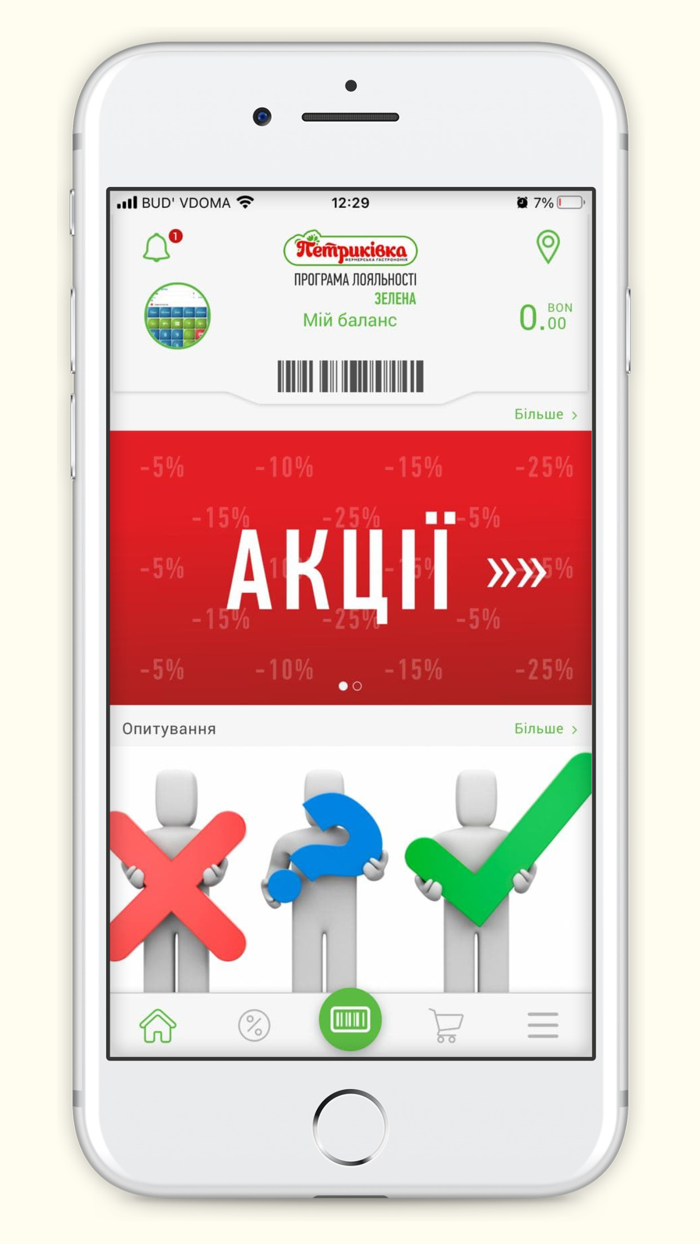 Петриківка