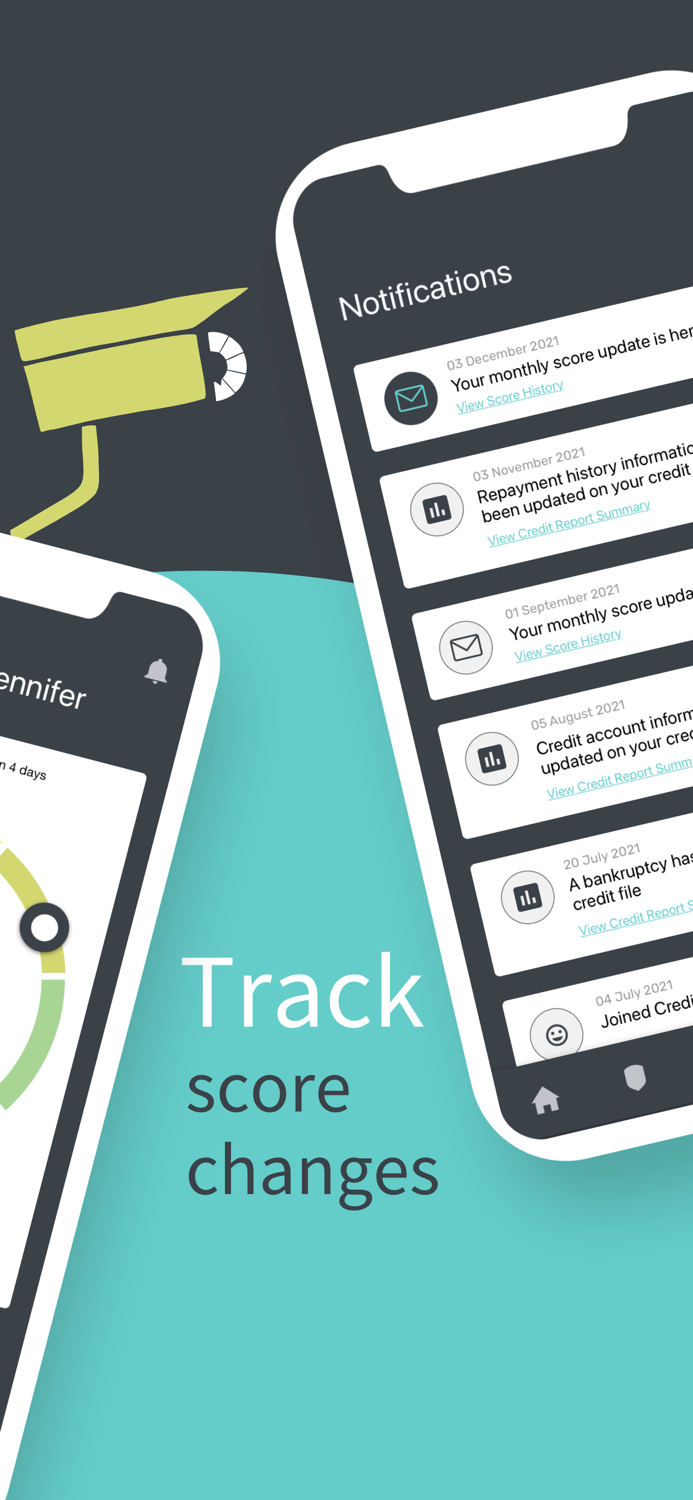 Credit Savvy - Credit Score