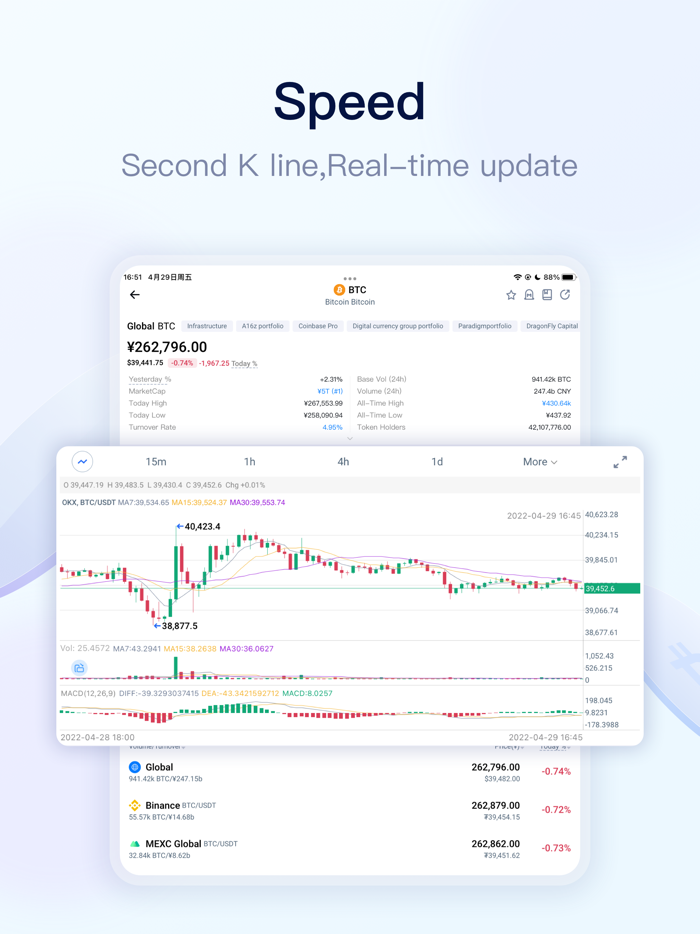 MyToken-Crypto OnChain Tracker