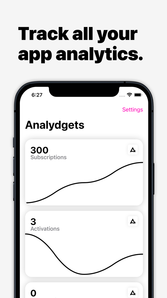 #1. Analydgets (iOS) By: Camden Fullmer