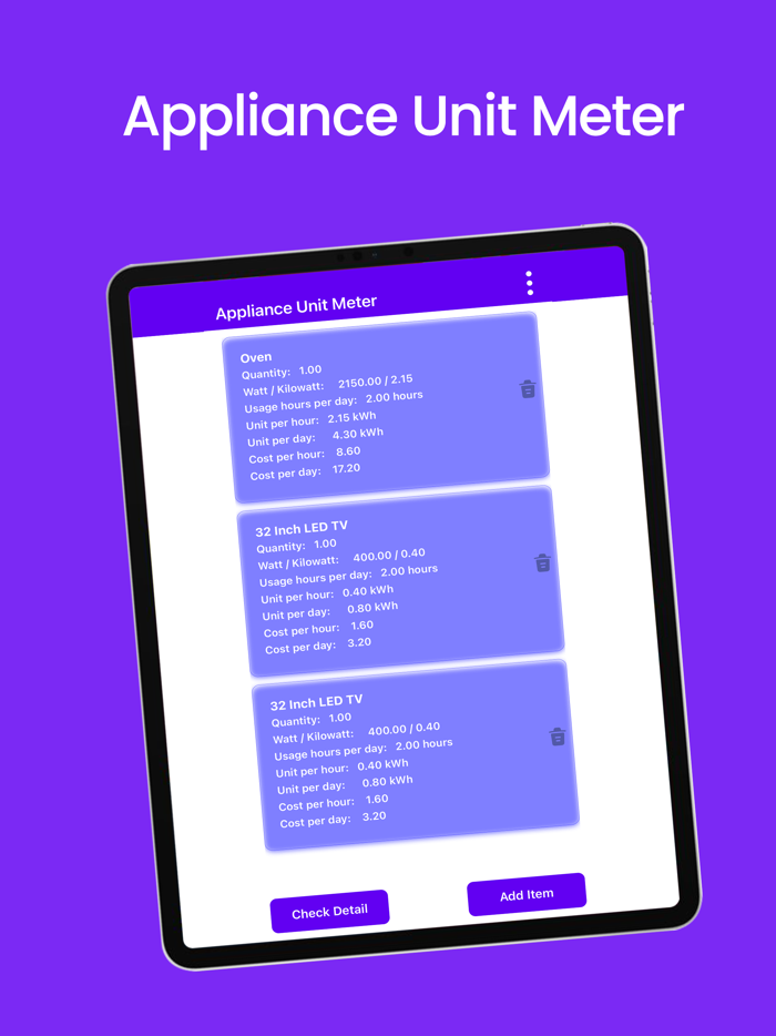 Appliance Unit Meter