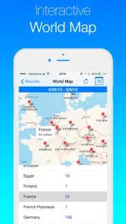 analytics - website stats iphone screenshot 3