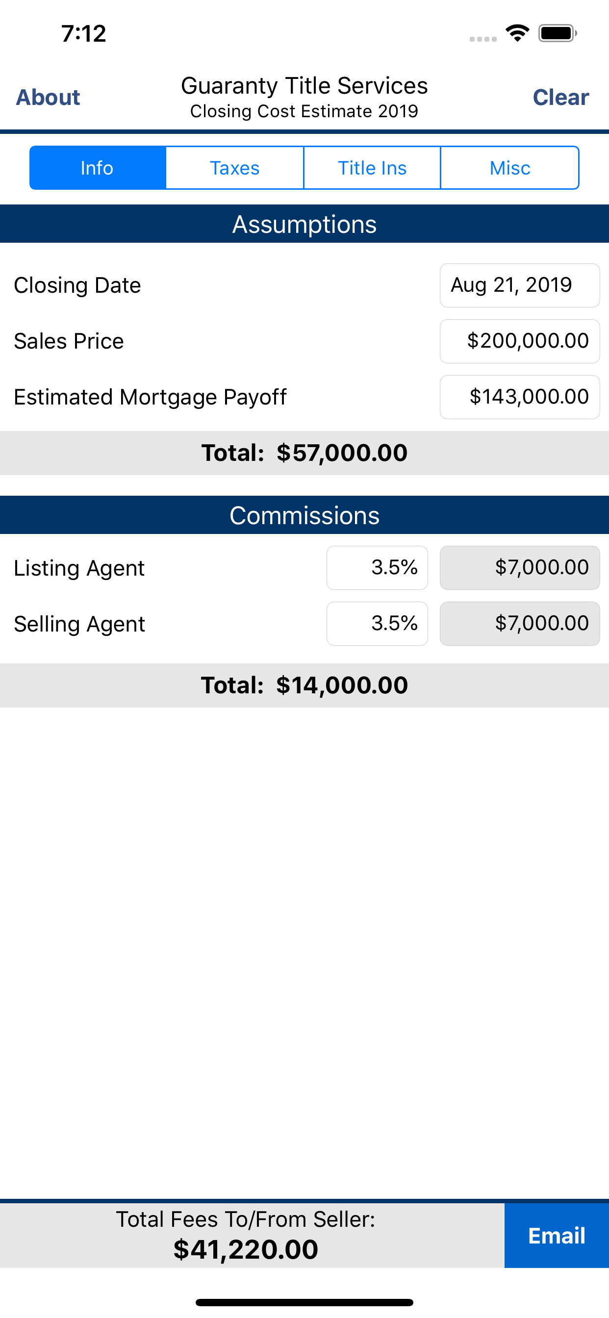 Guaranty Closing Cost Estimate