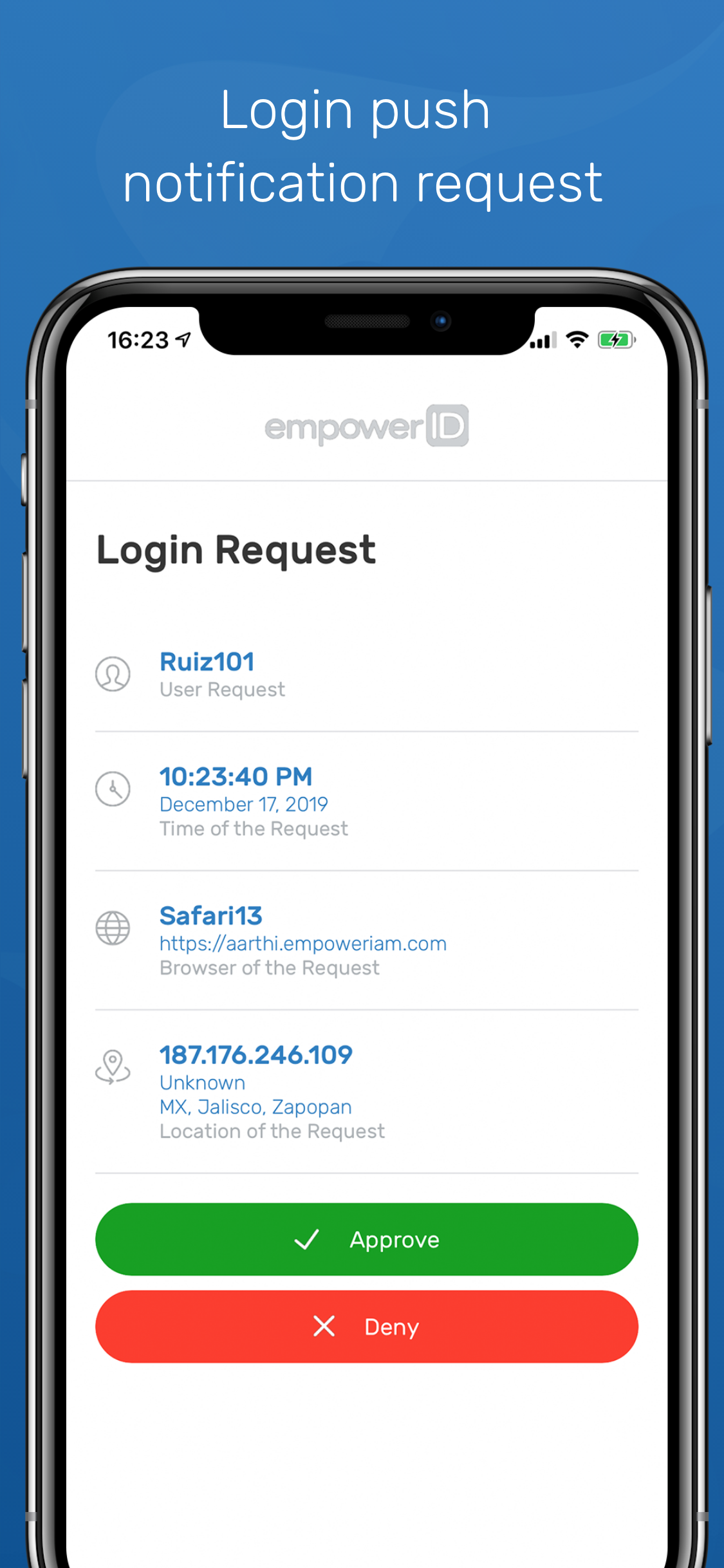 EmpowerID