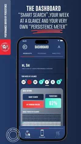 Game screenshot CNDCT. Performance hack