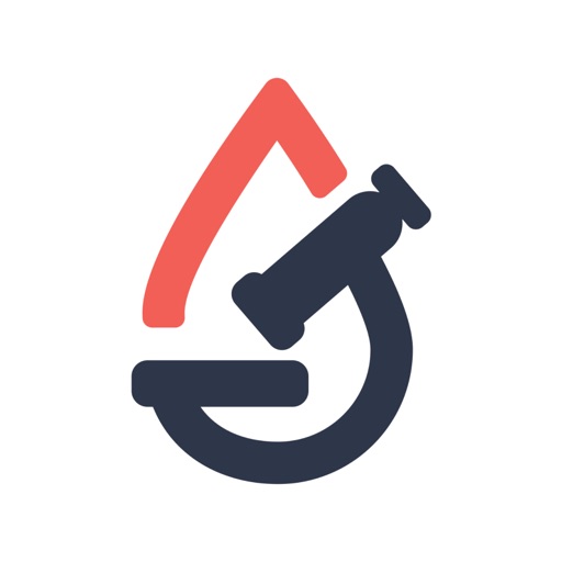 Thyrocare by Thyrocare