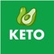 Keto Diet Meal Plans