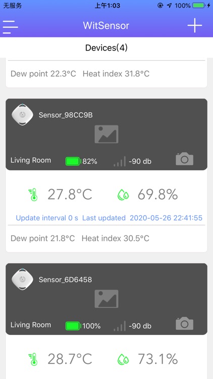SensorPro