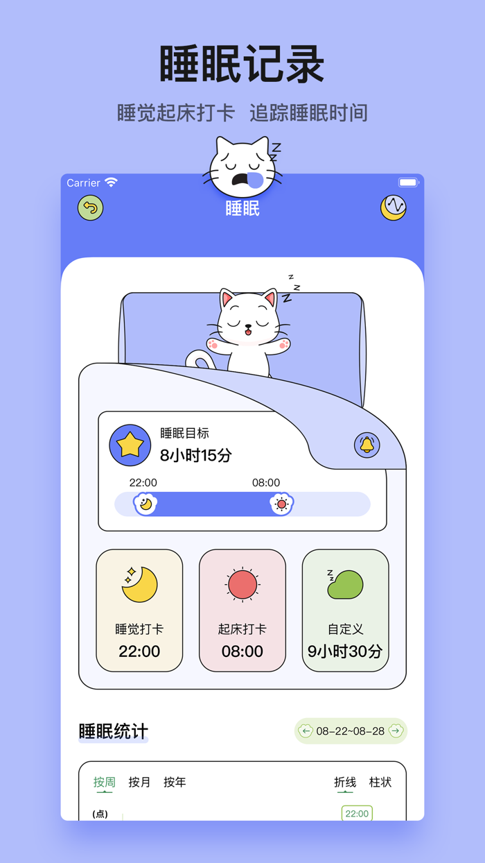 小懒喵 - 超可爱的健康记录工具