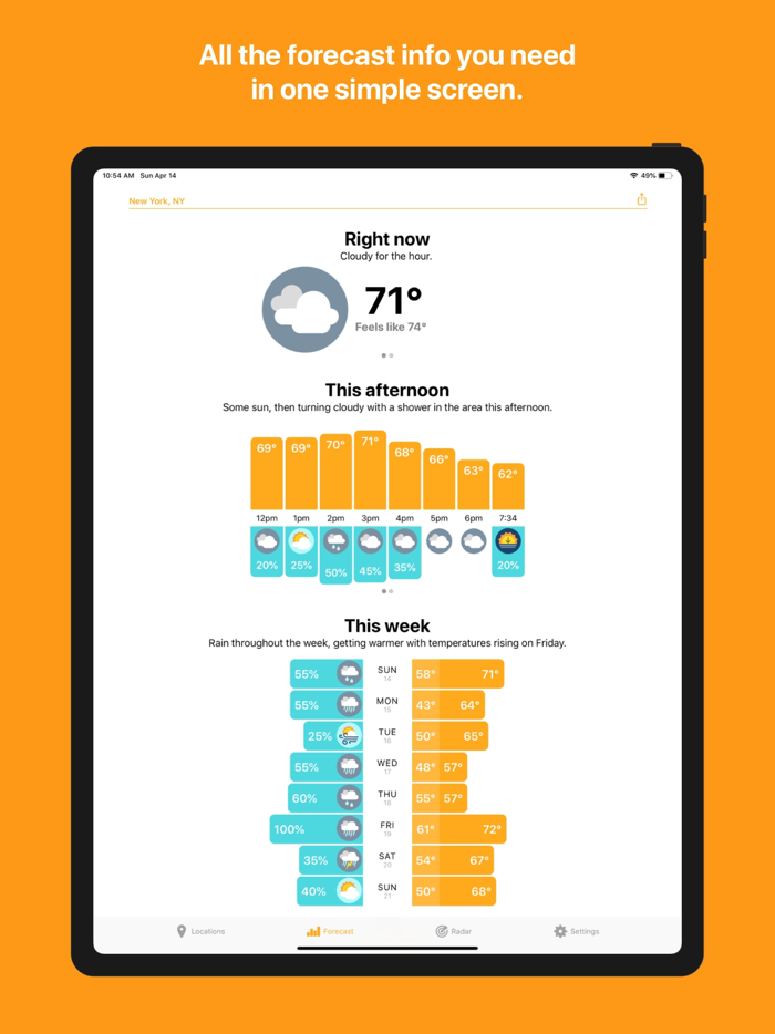 Hello Weather Forecast and Maps