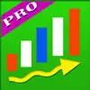 Penny Stocks Pro problems & troubleshooting and solutions