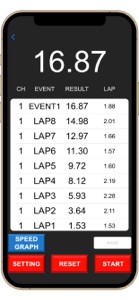 VoltOnoSprint screenshot #5 for iPhone