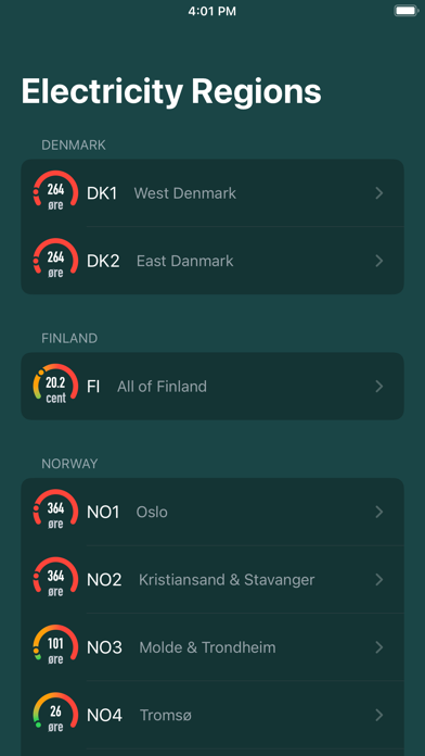 Spot – Electricity prices Screenshot