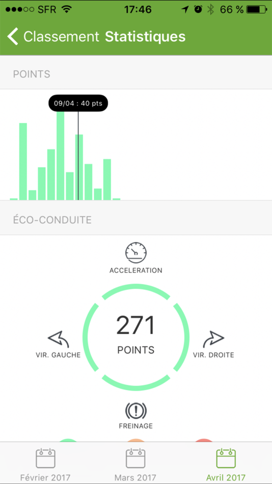 #5. SoFLEETe (iOS) 由: Synox