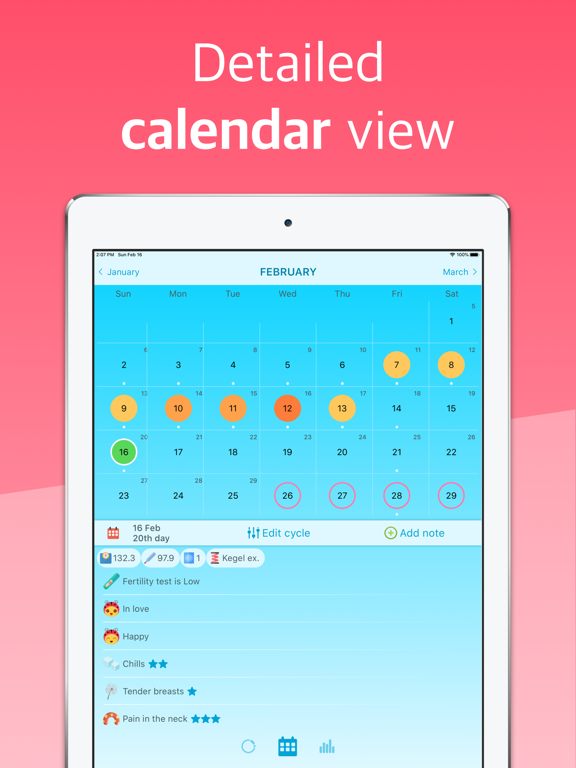 Ladybird - Period Tracker iPad screenshot 3 - Health & Fitness app